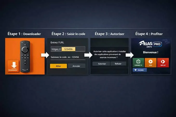 atlas pro ontv